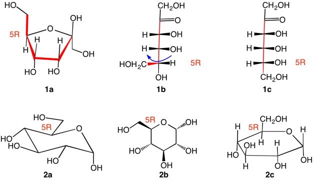 Structures 1a-1c and 2a-2c